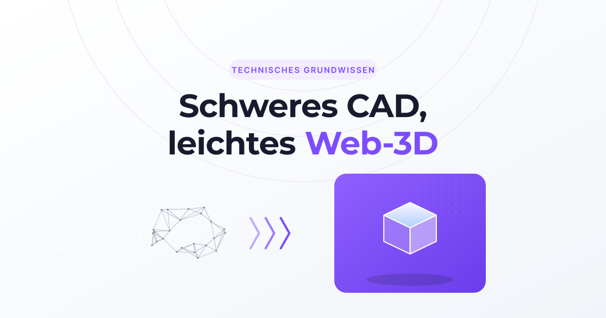 Schema zur Optimierung von CAD-Daten fürs Web, vom schweren Roh-Modell zum leichten Web-Modell